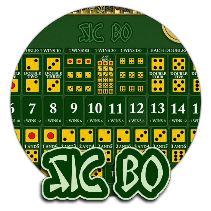 Sic Bo - FOXYBET77